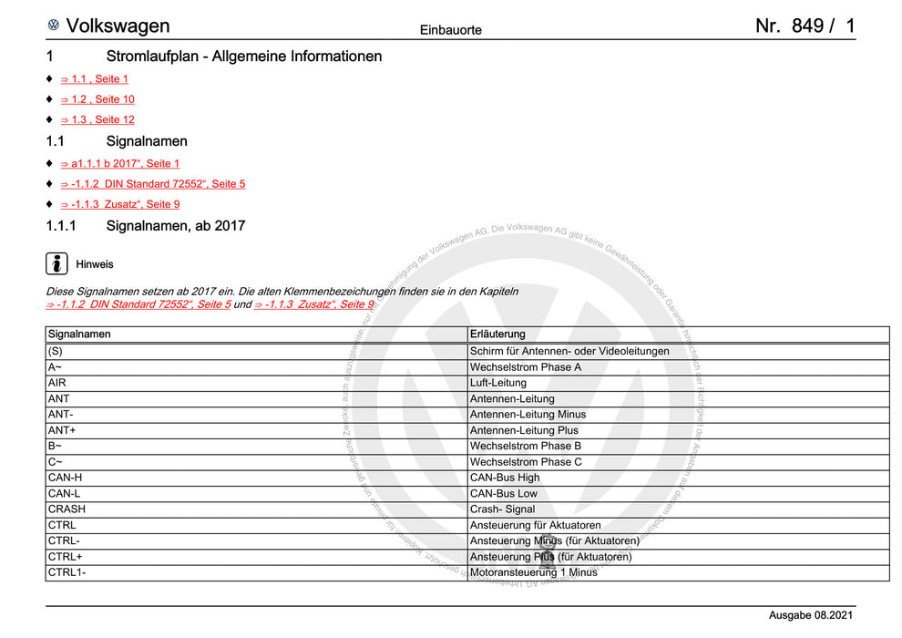 Arteon (2021+) Stromlaufplan --Allgemeine Informationen--