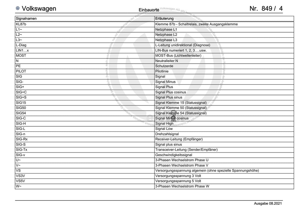 Sharan (2011+) Stromlaufplan --Allgemeine Informationen--