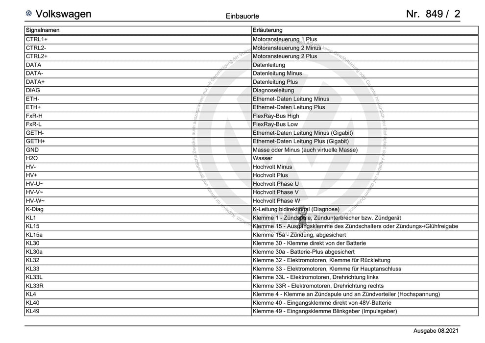 Touran (2016+) Stromlaufplan --Allgemeine Informationen--