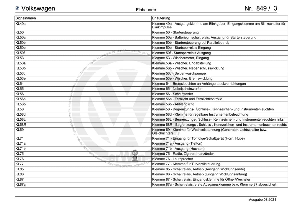 Touran (2016+) Stromlaufplan --Allgemeine Informationen--
