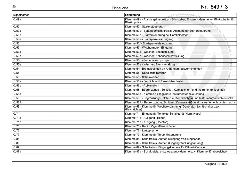 Amarok (2011+) Stromlaufplan - Allgemeine Information