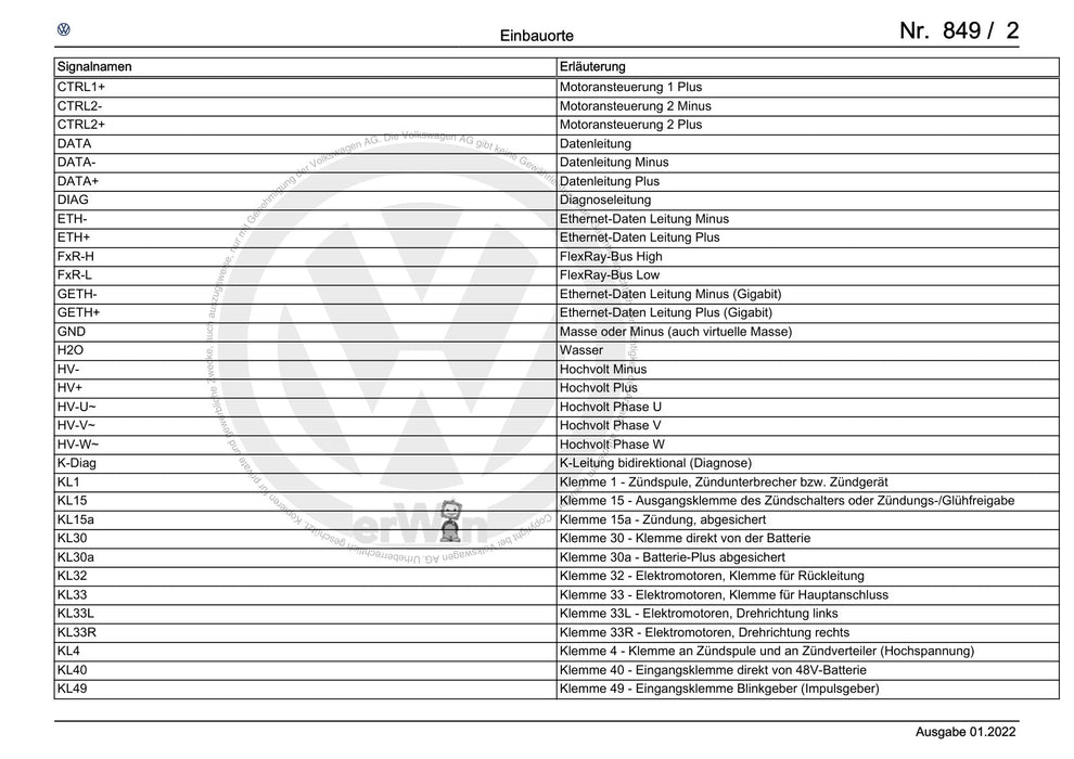 Transporter (2016+) Stromlaufplan - Allgemeine Information