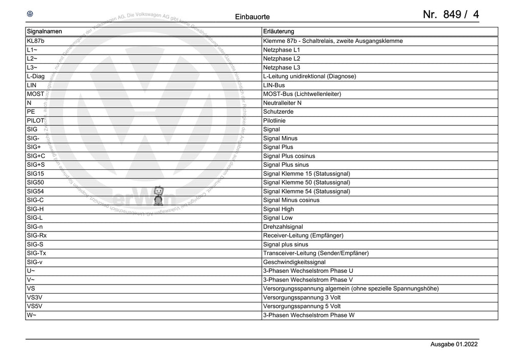 Transporter (2016+) Stromlaufplan - Allgemeine Information