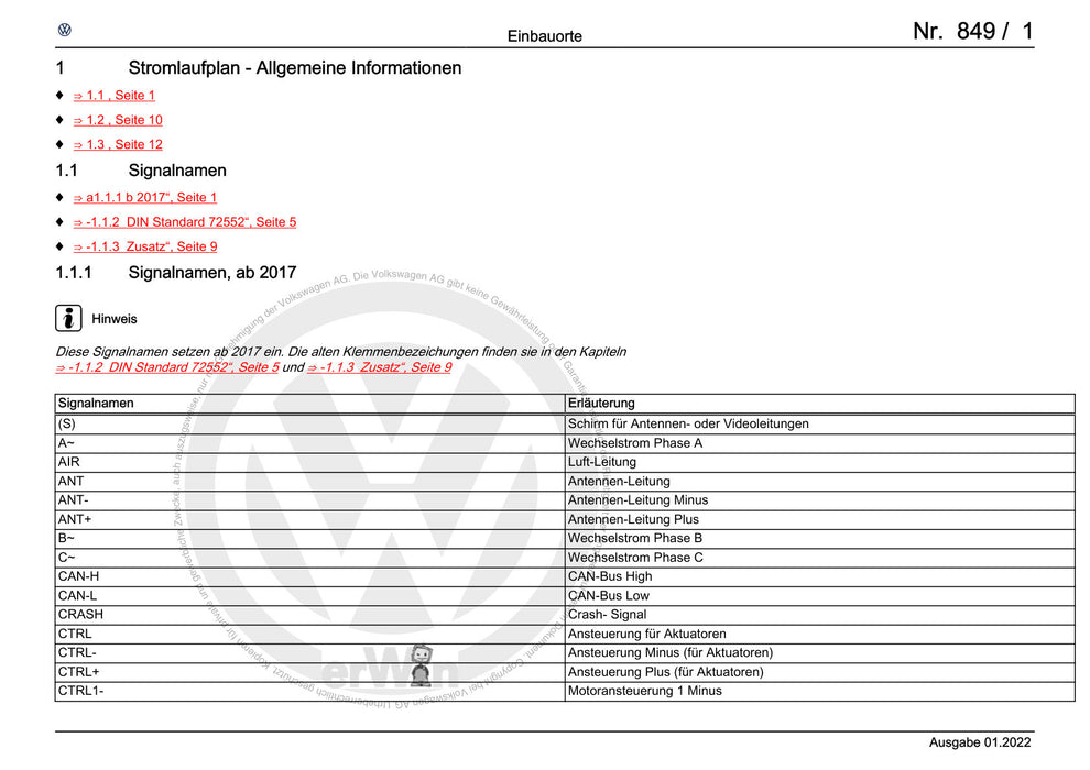 Transporter (2016+) Stromlaufplan - Allgemeine Information