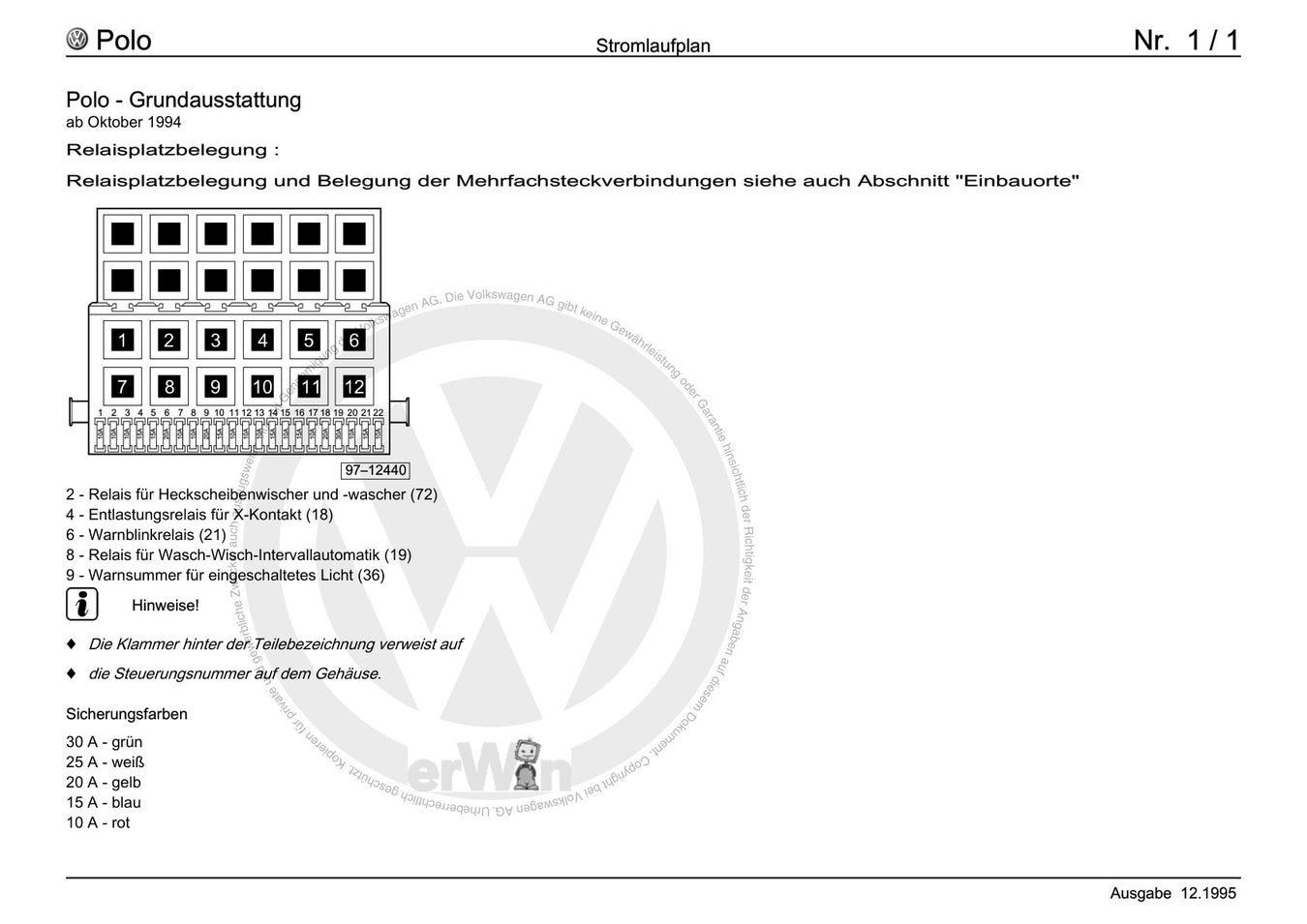 VW Polo (1995 - 2002)