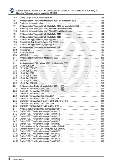 Crafter (2017+) Reparaturanleitung Ratgeber Anhängerbetrieb