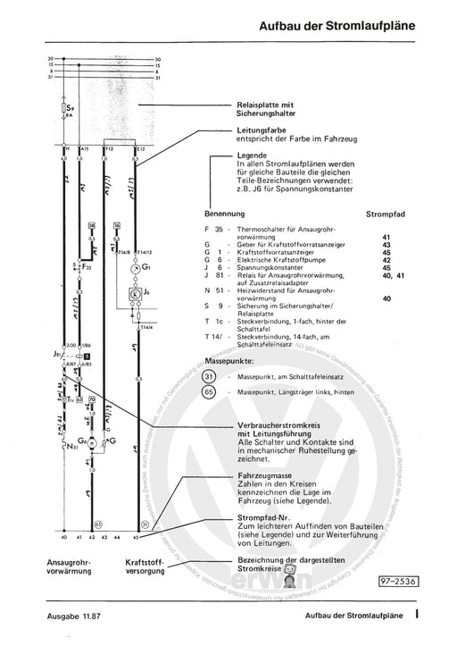 Typ 2 (1980 - 1992) Stromlaufplan Stromlaufpläne, Fehlersuche Elektrik, Einbauorte 1975 bis 1985