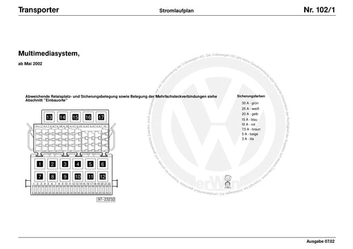 Transporter (1996 - 2003) Stromlaufplan Stromlaufpläne, Fehlersuche Elektrik, Einbauorte