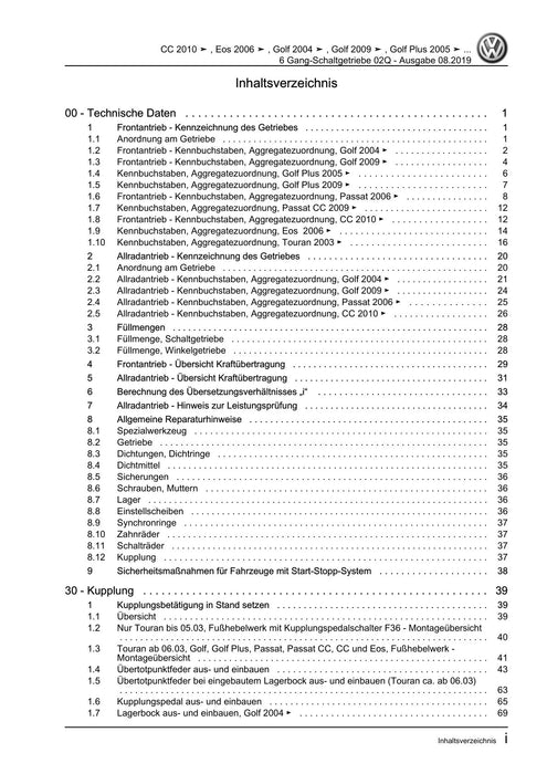 EOS (2006+) Reparaturanleitung 6 Gang-Schaltgetriebe 02Q