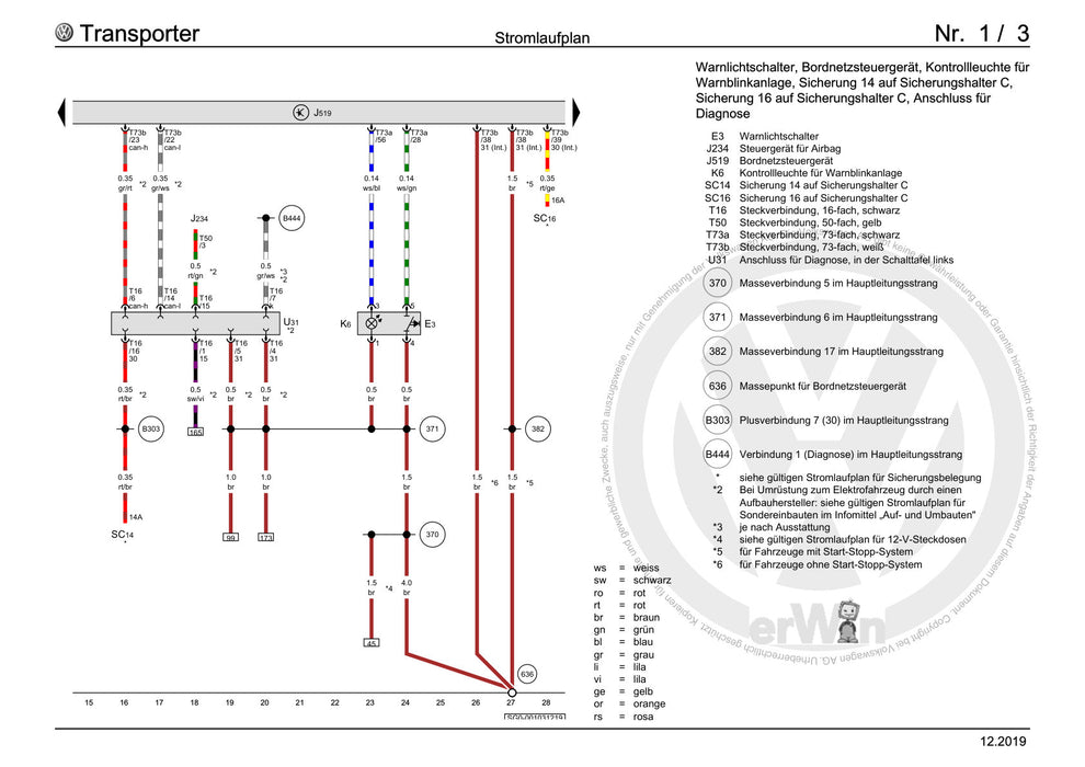 Transporter (2016+) Stromlaufplan Grundausstattung, ab Juni 2015